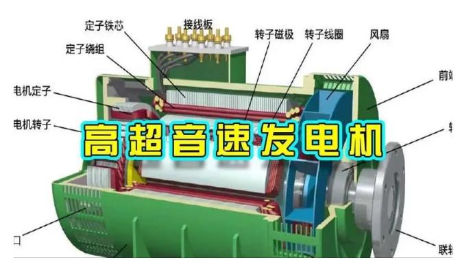 舟山颠覆你对发电方式的认知！中国革命性发电机公开揭秘 